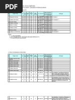 Download biaya kul unj by Nur Kholis SN62209214 doc pdf