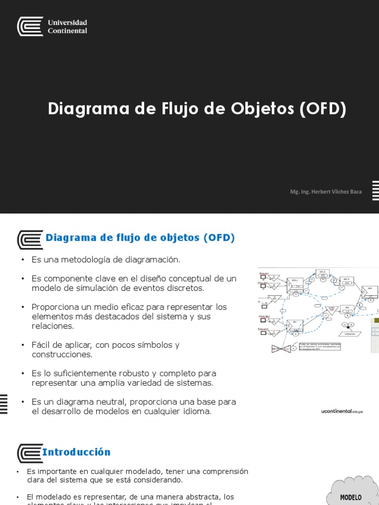 Diagrama de Flujo de Objetos (OFD) | PDF | Modelo conceptual | Simulación