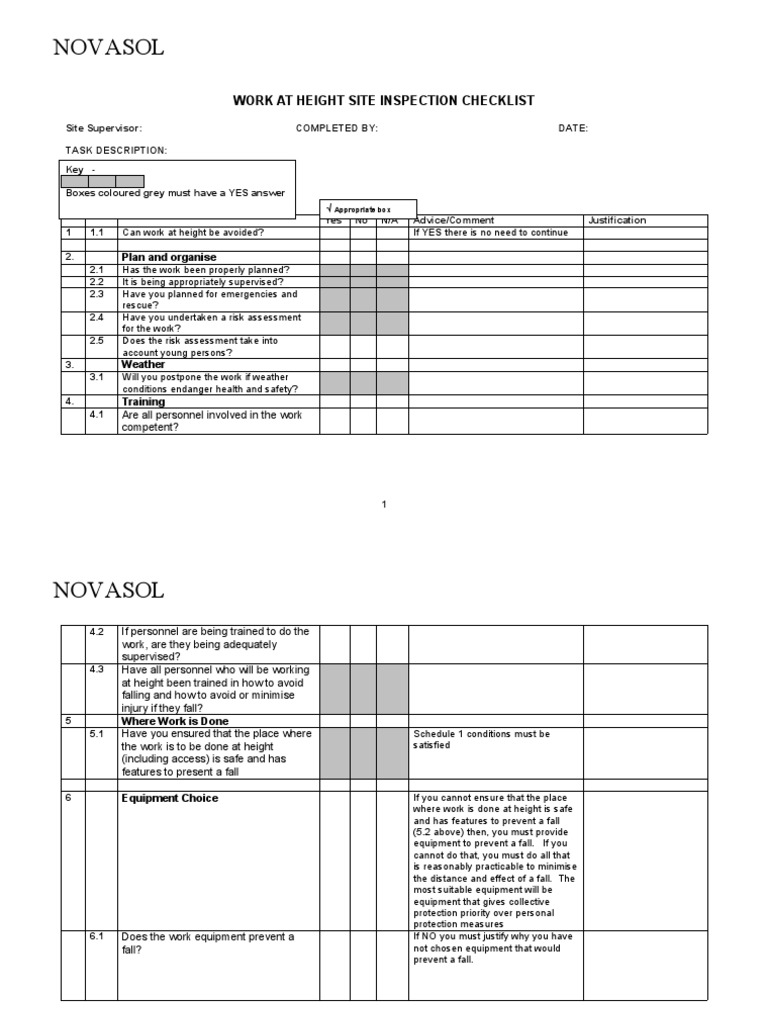 NOVASOL WAH Site Inspection Checklist PDF Safety