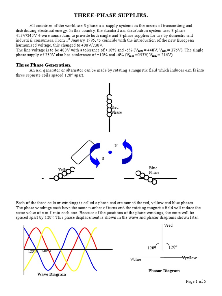 Three Phase Supply Notes PDF Alternating Current Power Engineering