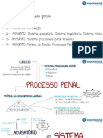 Sistemas processuais penais e inquérito policial