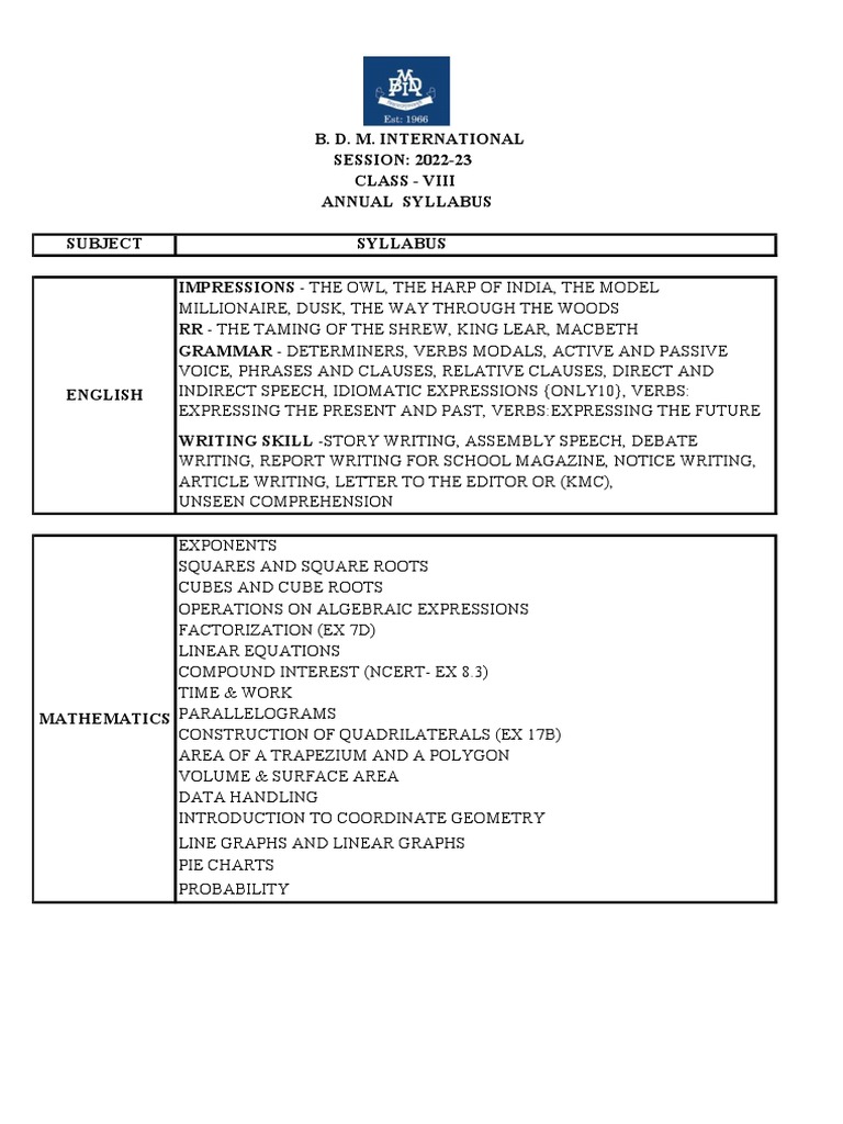 About Classroom visual data 6