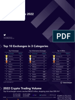 TokenInsight - Exchange 2022 Annual Report