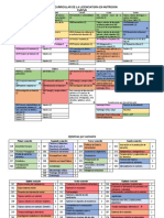 MAPA CURRICULAR DE LA LICENCIATURA EN NUTRICIÓN Opt