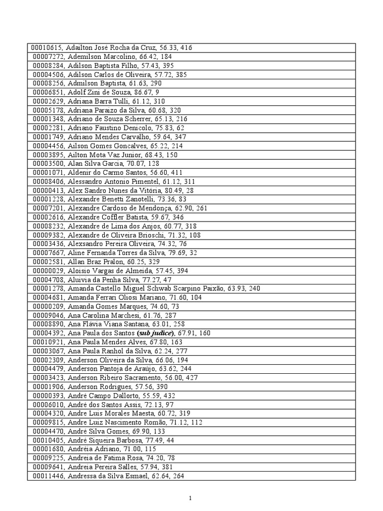 Cfsd2007 Ed 7 Pmes 2007 Fin Psico e Fin Conc | PDF