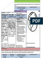 Formato de Planificación Microcurricular DIAGNOSTICO Julia