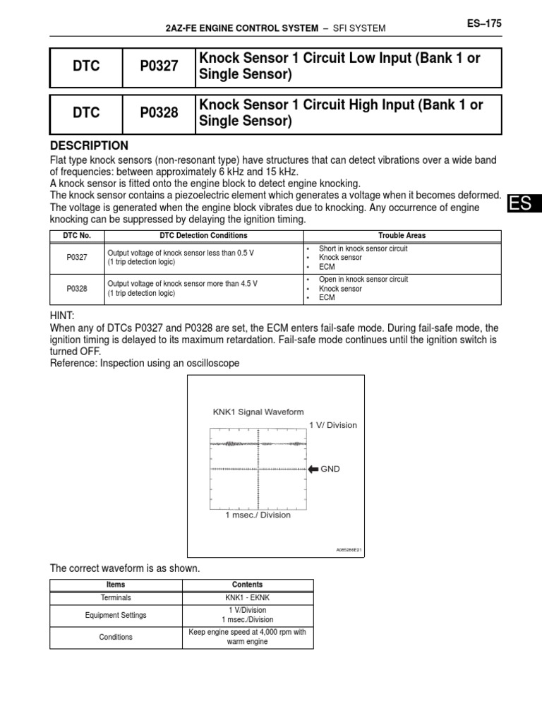 Knock Sensor Circuit Malfunction Diagnosis PDF Electrical Connector