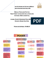 Mapa Poder y Psicología