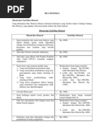 Download Bea Meterai - Objek Dan Tarif tahun 2011 by lastovw SN62211984 doc pdf