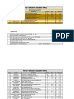 Auditoria de Inventario 12-01-22