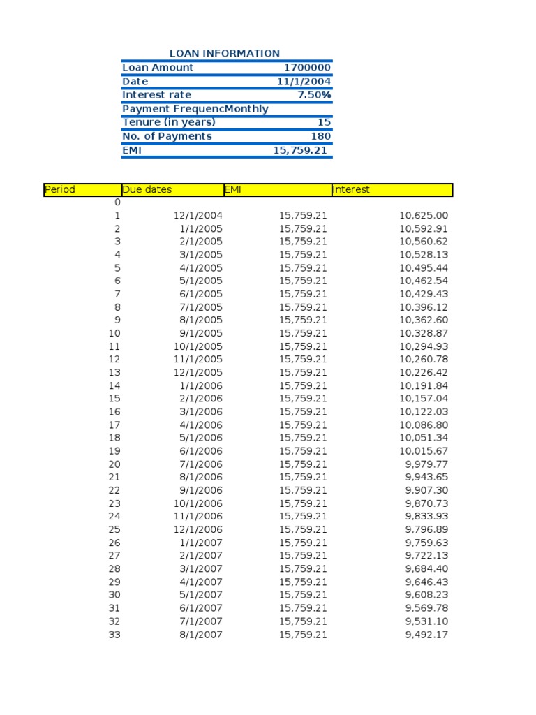 CFP Template | PDF