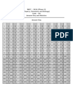 NEET Phase 2 Code AA 2016 Solution