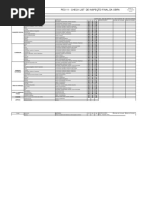 MODELO - Check List Lote XX - Quadra XX - PG 02