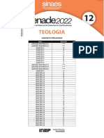 ENADE 2022 - GB - Teologia