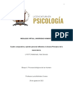 Reporte de Lectura Principios de La Neurociencia. Kate Genesis Maldonado.