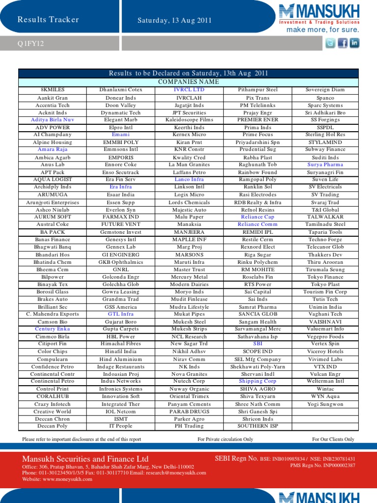 Q1FY12 Results Tracker 13th AugustMansukh Investment and Trading PDF