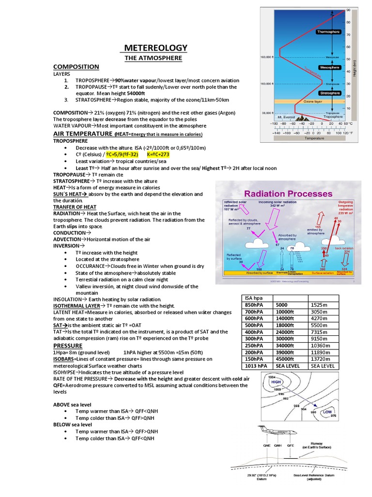 Aviation Meteorology Overview | PDF | Cloud | Precipitation