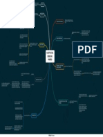 Mapa Mental 7 Sujetos Del Derecho Minero