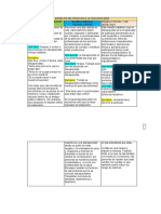 Modelos de Atencion A La Discapacidad