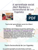 Teorías de Bandura y Vygotsky