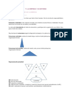 Apuntes Parcial 1 Fundamentos de La Empresa