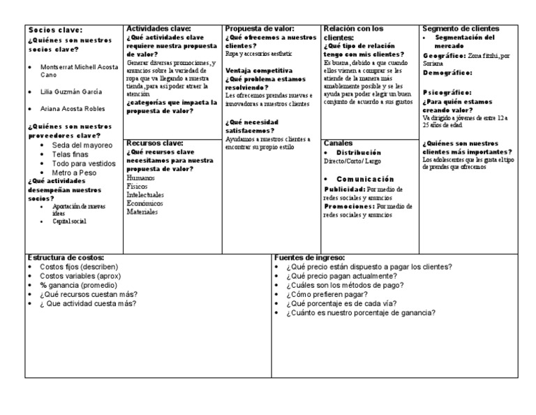 Modelo Canvas | PDF | Ropa | Business