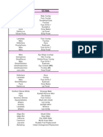 Base Sim Dump One CC List