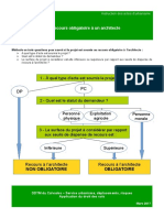 Recours Obligatoire A Un Architecte