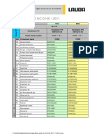 Spare Parts List UC-0140 2011 11-08-04 JJ