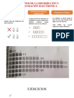 Clase 5 Continuación Números Cuánticos