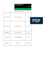 Registro de Interesados Del Proyecto CHAMPION S.A