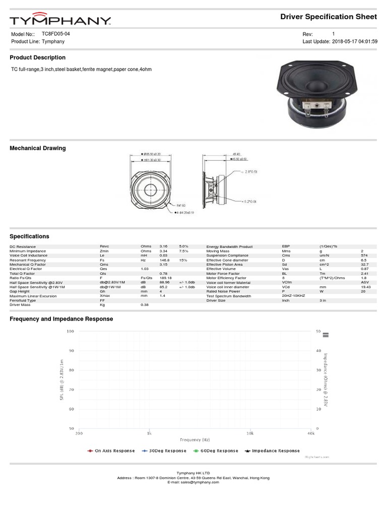Audio Driver Specs for Engineers | PDF | Inductor | Electrodynamics