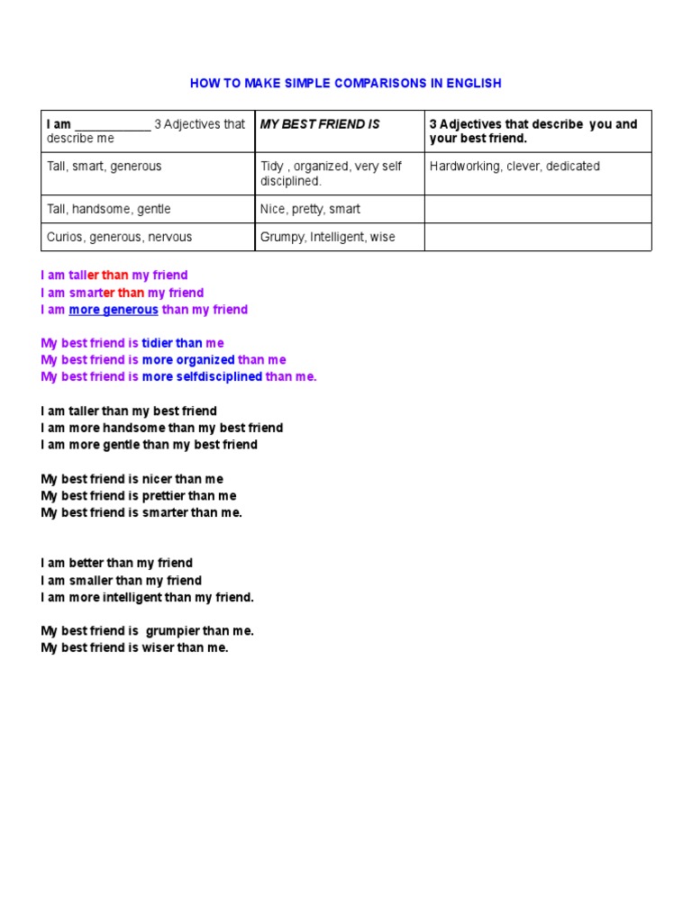 Simple Comparisons in English | PDF | Linguistics | Grammar