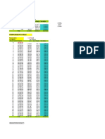 Financiamento preço e taxa