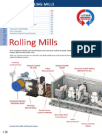 Rolling Mills