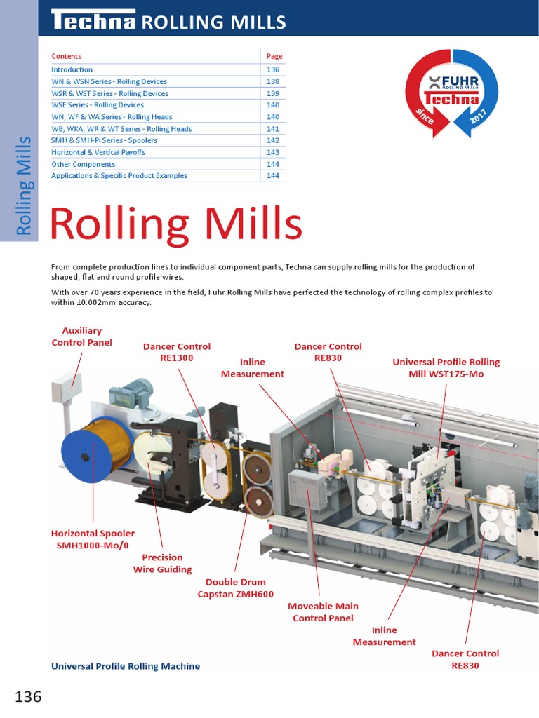Rolling Mills | PDF | Rolling (Metalworking) | Wire