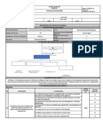 Puesto - Jefe de Gestión de Desarrollo Humano