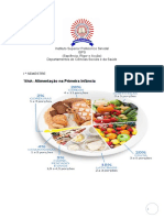 Sinodal Alimentaçao Na Infancia