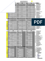 10 PTM 2 (7 Februari)