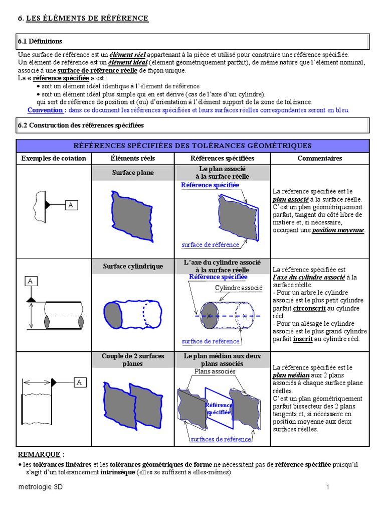 2eme Cours METROLOGIE 3D | PDF | Tolérance géométrique | Géométrie