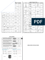 Formulario Perimetro y Area