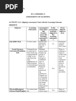 NICHOL ADAN - Learning Episode 13 - Assessment OF Learning | PDF ...