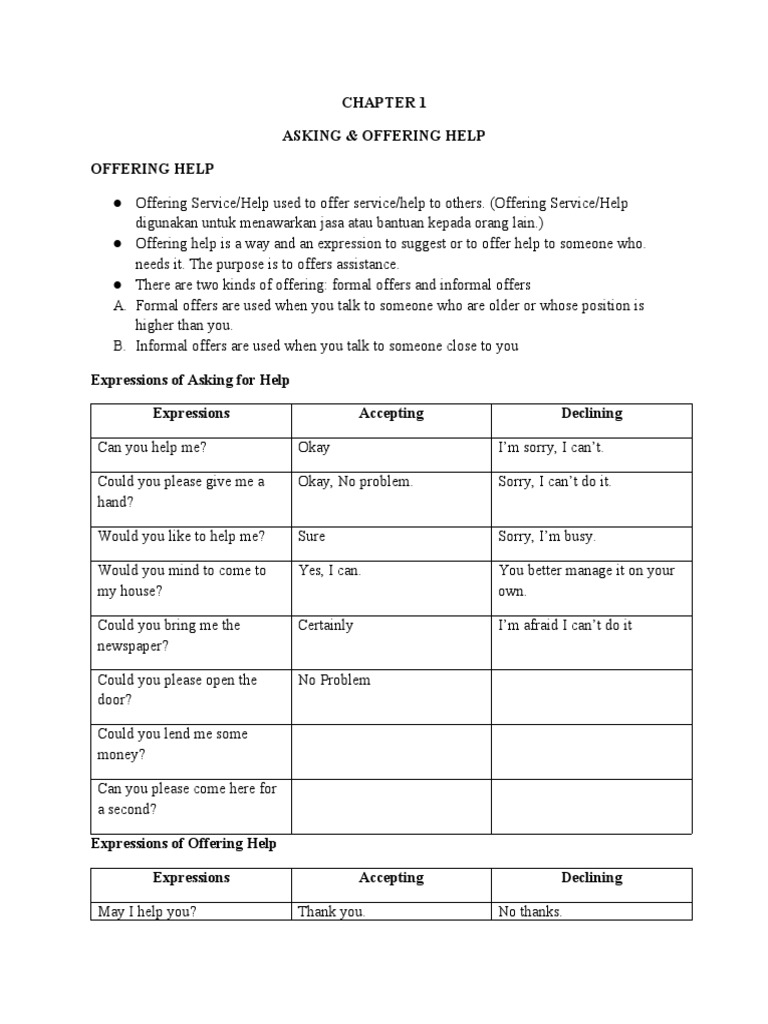 Asking and Offering Help Guide | PDF | Home & Garden