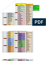 DRAF AGIHAN MEJA MAKAN PERASMIAN OPENUTUPAN MSSM 2022 - Sheet1