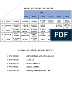 Jadwal Mu'adzin Januari 2023