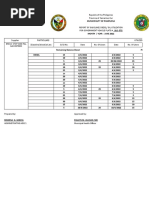 Gasoline Consumption Report JULY 2022