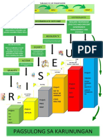 TABLANG ES SIP framework overview