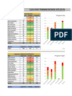 Approval Tracker ATD 20221122 v1