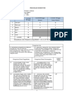 Program Semester