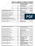 Data Jabatan